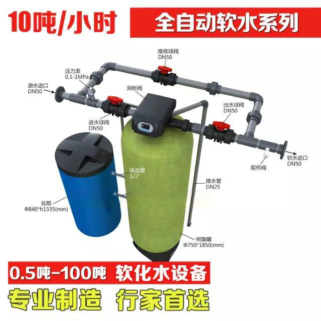 软水过滤器